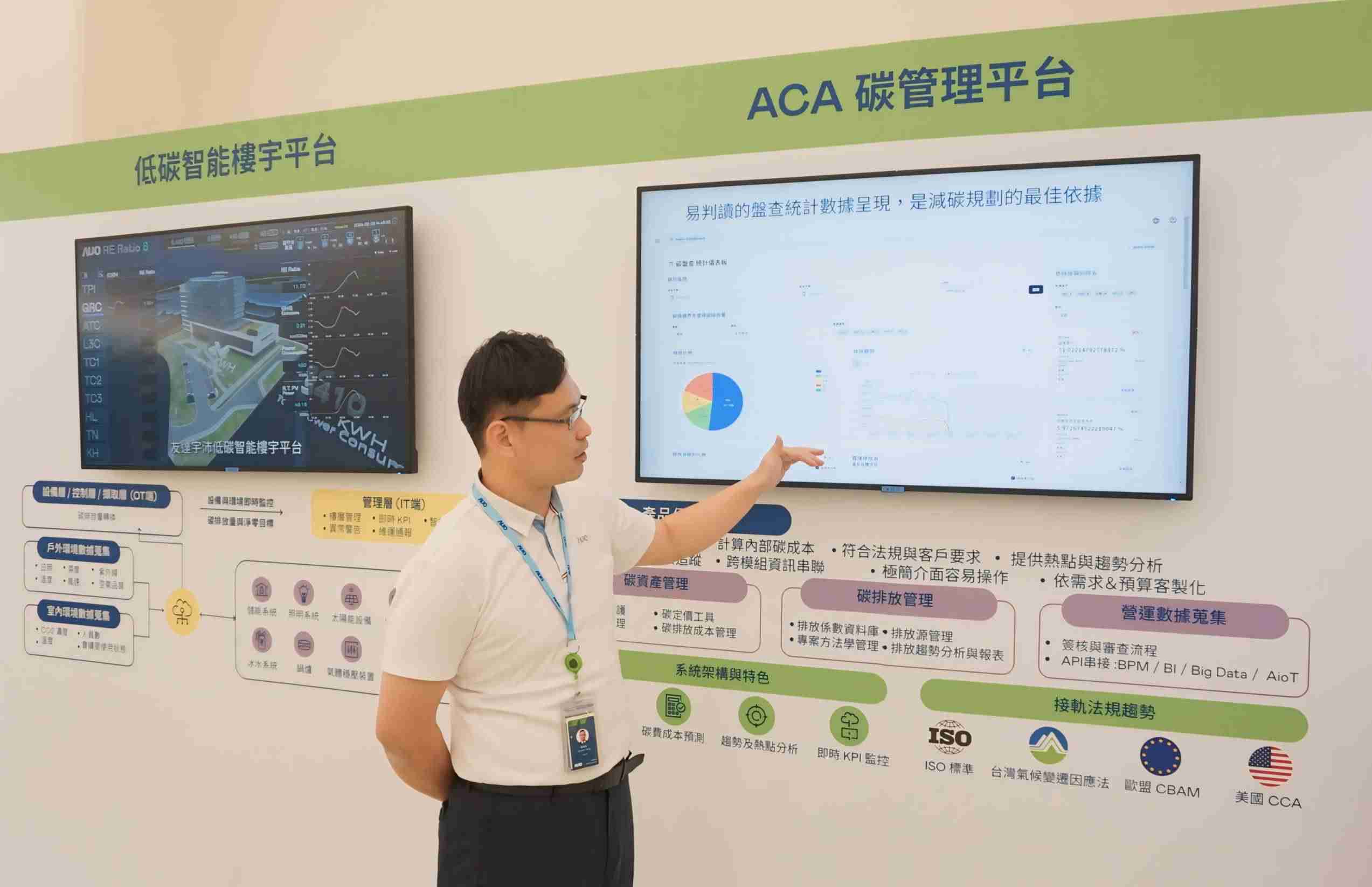 彩运网宇沛ACA碳管理平台扩增应用模块，，，协助企业优化碳管理效率，，实现净零碳排目标