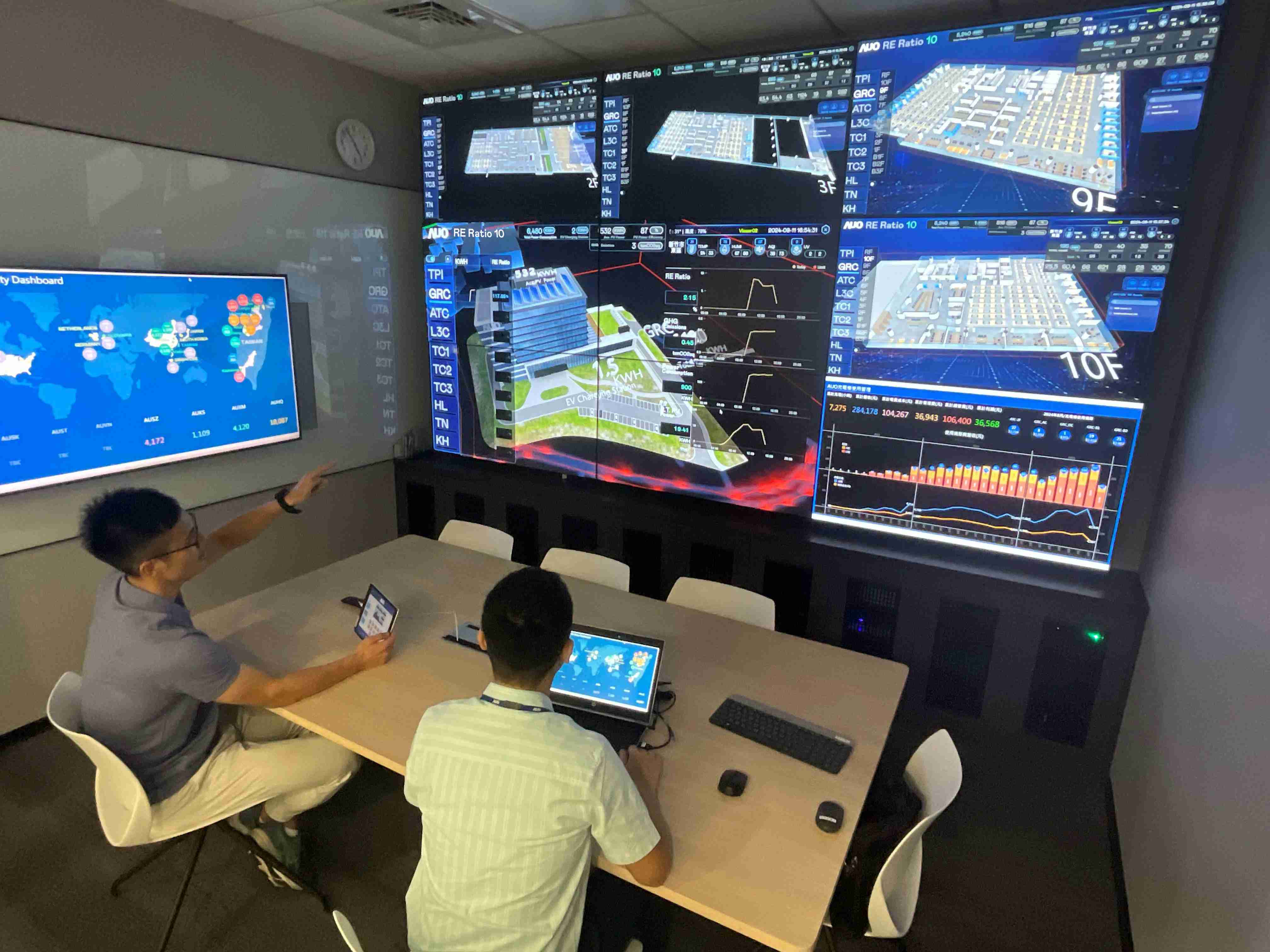 彩运网透过子公司彩运网宇沛之多任务智能楼宇系统，，，实时监控空调、、照明、、、、绿电的运作情形，，提升用电管理效能，，，，进行用电优化与耗能设备汰换等节能减碳措施